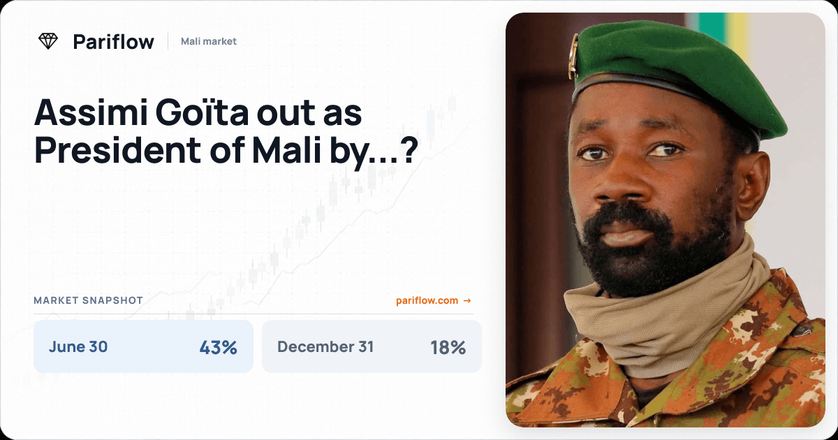 Assimi Goïta out as President of Mali by...?