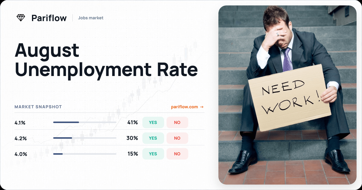 August Unemployment Rate