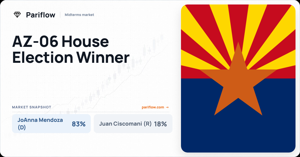 AZ-06 House Election Winner