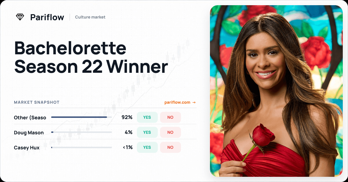 Bachelorette Season 22 Winner