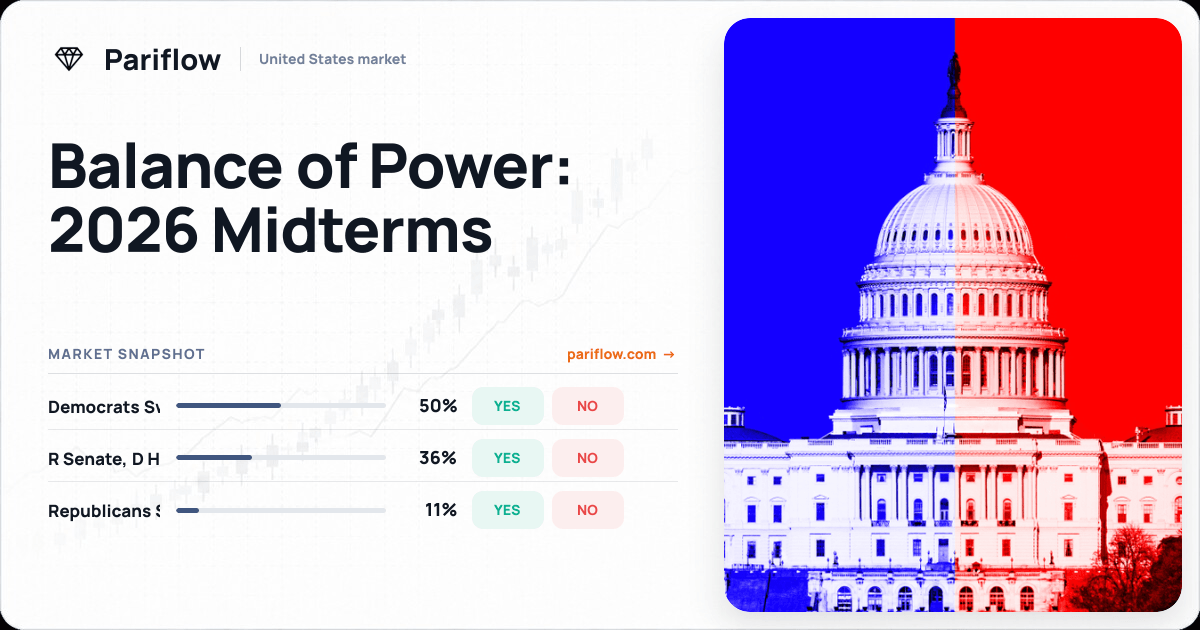 Balance of Power: 2026 Midterms