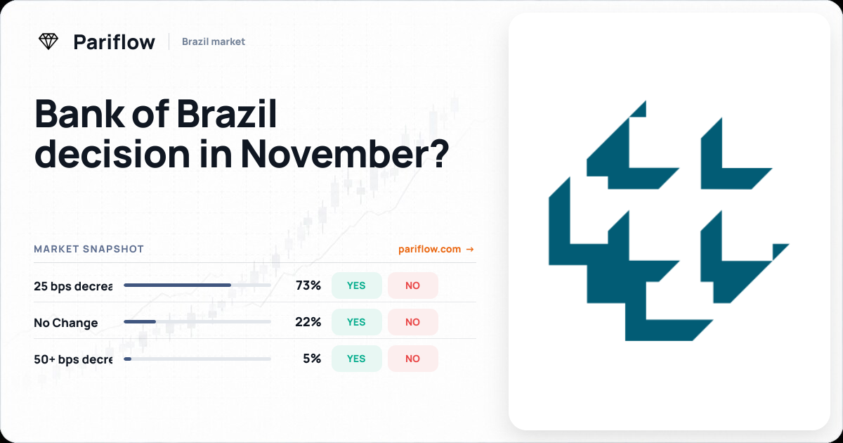 Bank of Brazil decision in November?