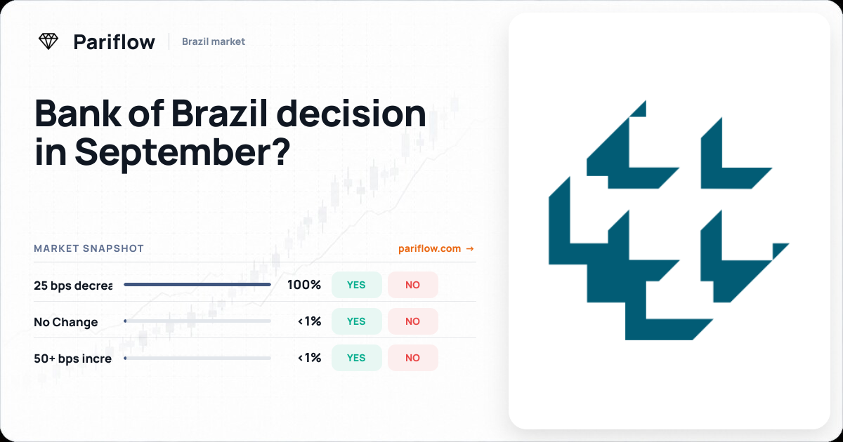 Bank of Brazil decision in September?