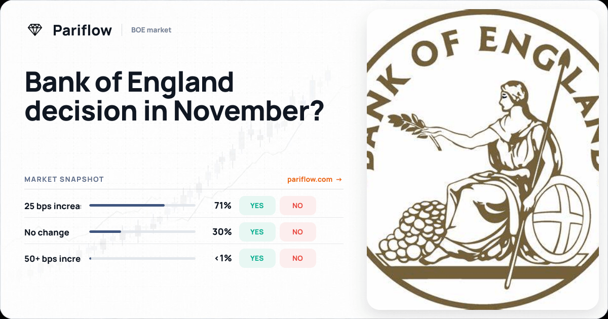 Bank of England decision in November?