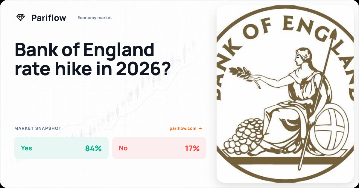 Bank of England rate hike in 2026?
