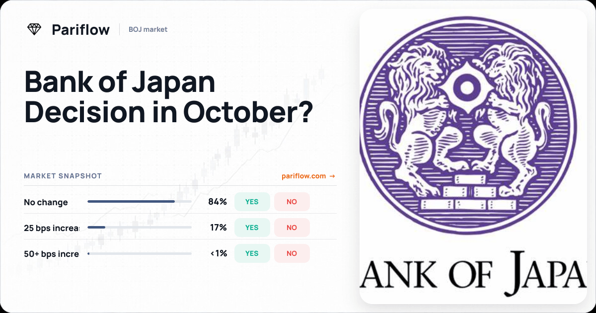 Bank of Japan Decision in October?