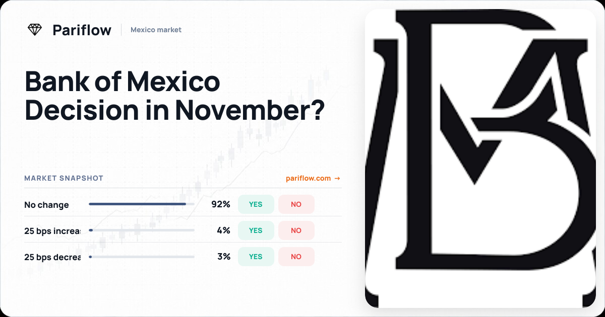 Bank of Mexico Decision in November?
