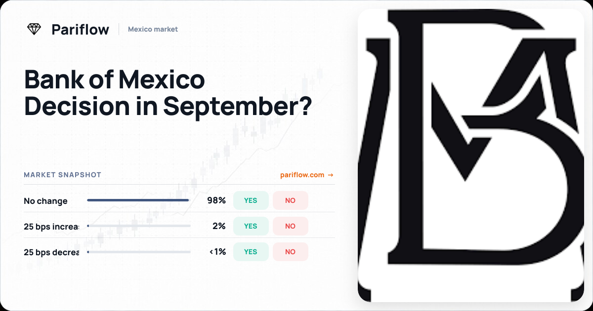 Bank of Mexico Decision in September?
