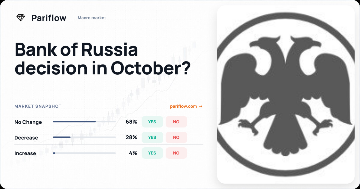 Bank of Russia decision in October?