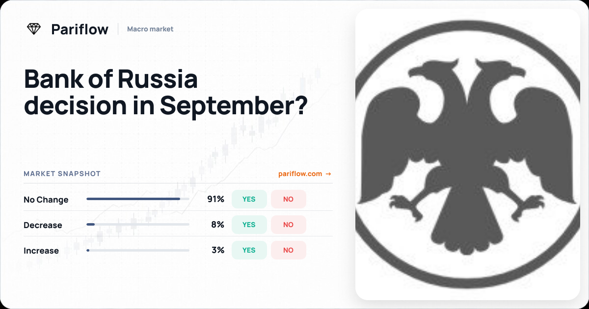 Bank of Russia decision in September?