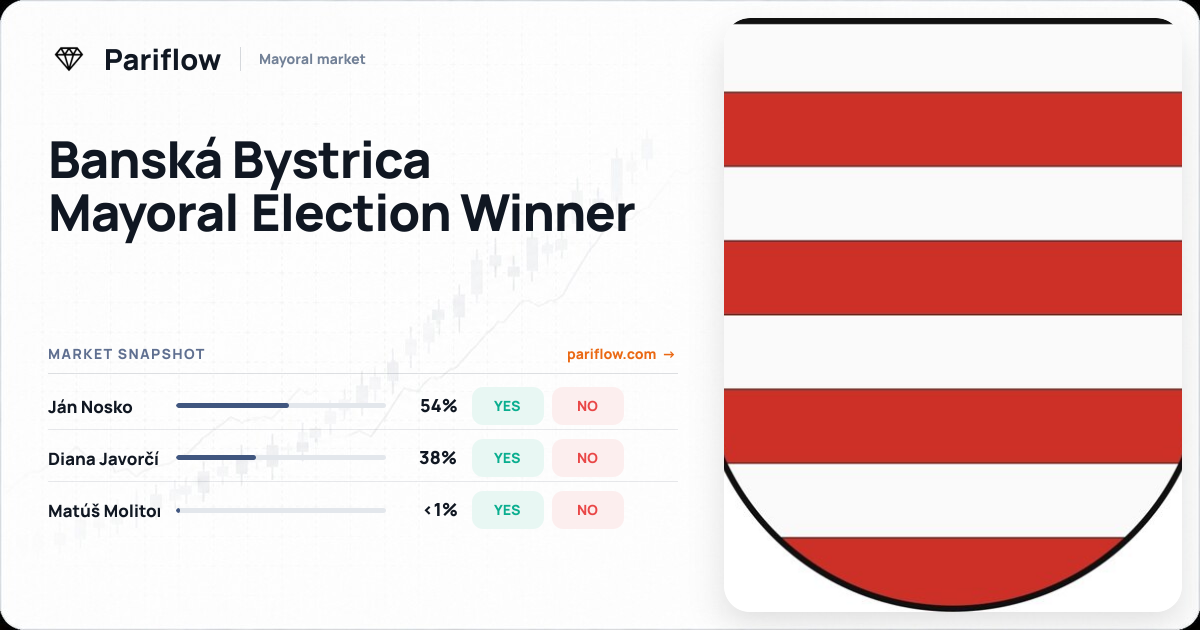 Banská Bystrica Mayoral Election Winner