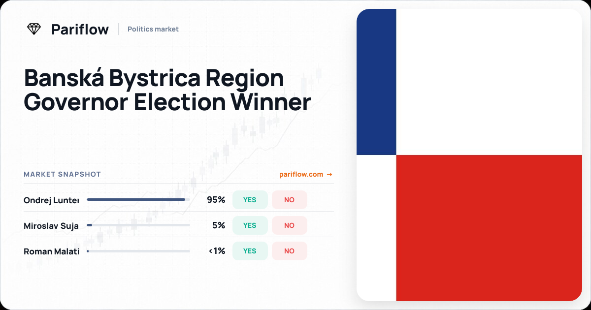 Banská Bystrica Region Governor Election Winner