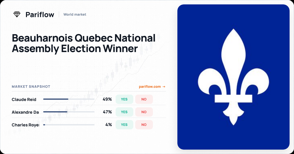 Beauharnois Quebec National Assembly Election Winner