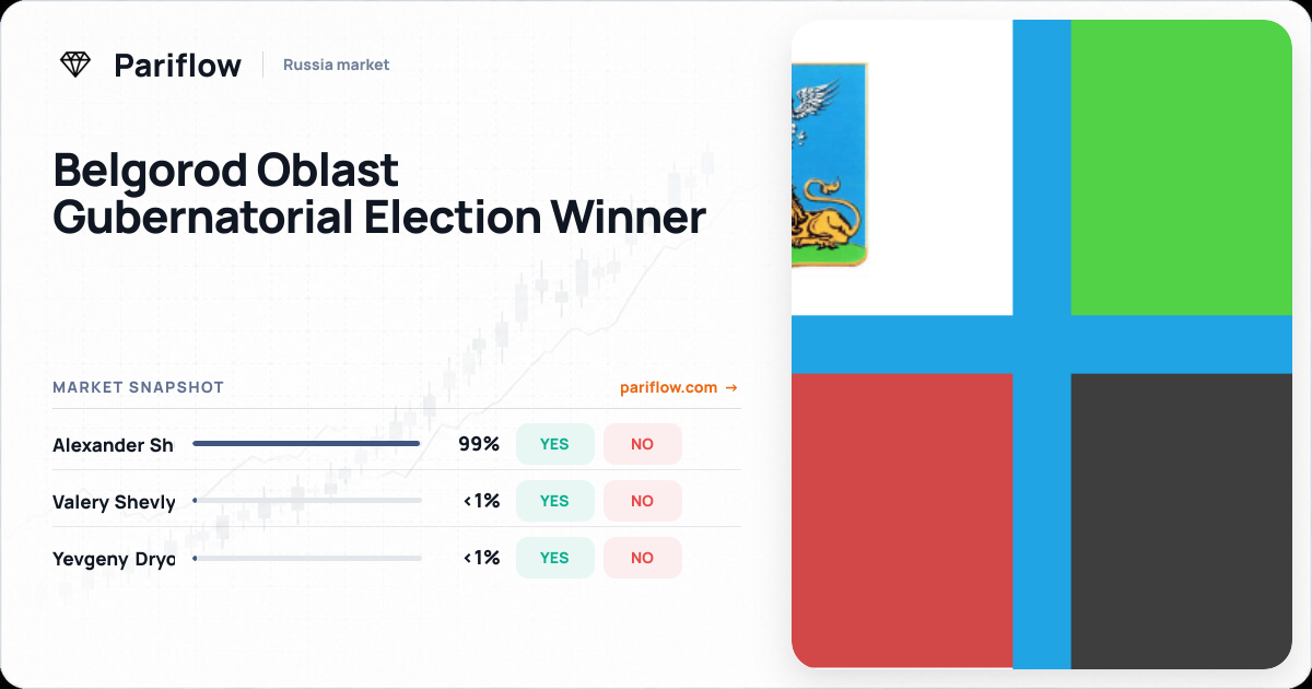 Belgorod Oblast Gubernatorial Election Winner