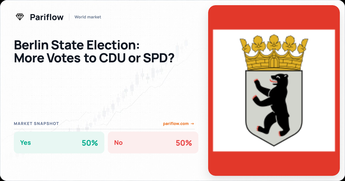 Berlin State Election: More Votes to CDU or SPD?