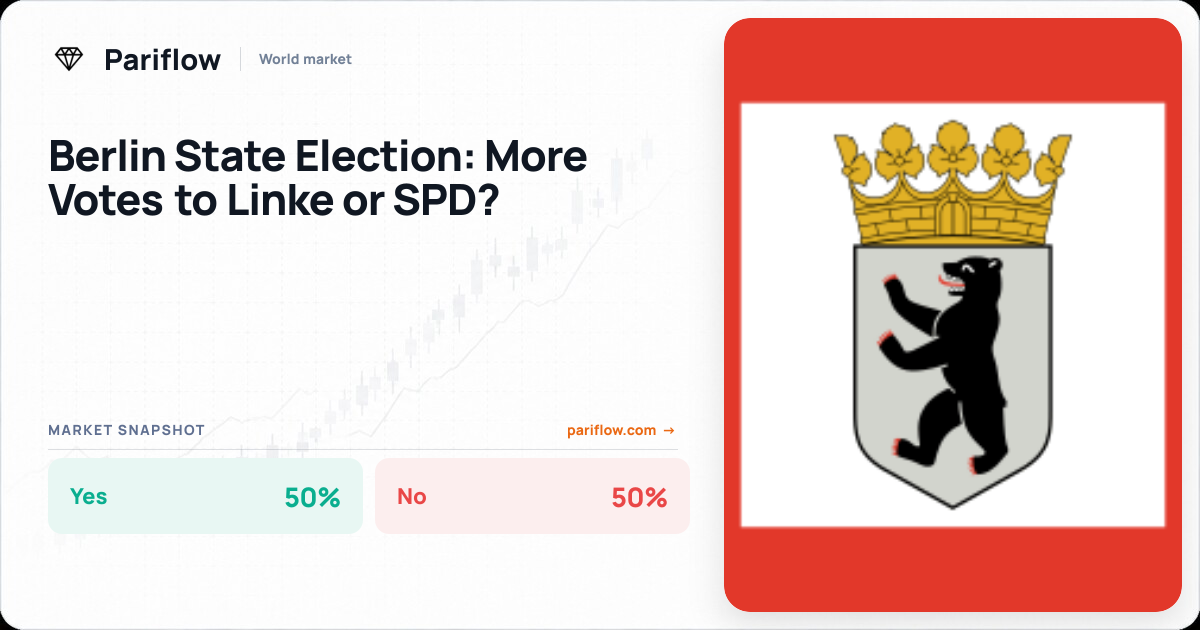 Berlin State Election: More Votes to Linke or SPD?