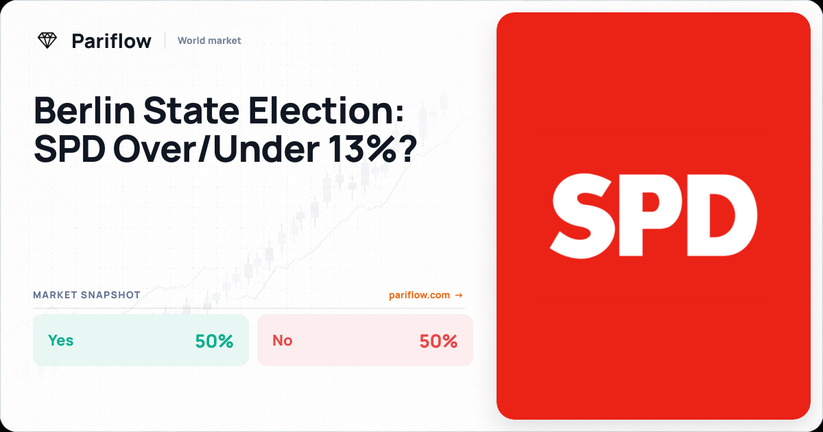 Berlin State Election: SPD Over/Under 13%?