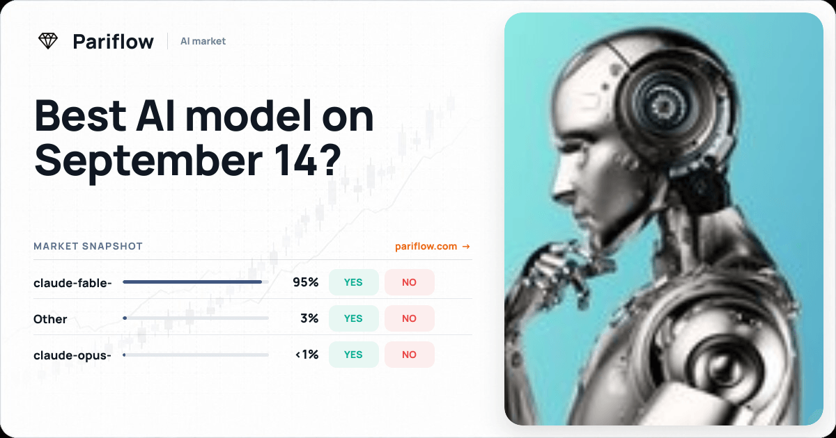 Best AI model on September 14?