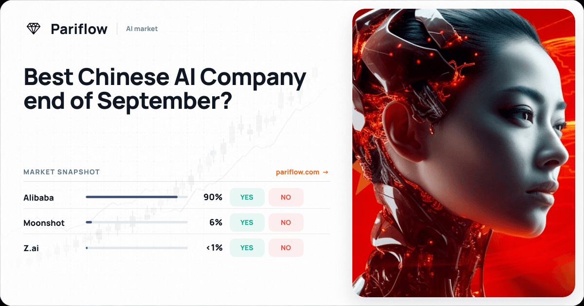 Best Chinese AI Company end of September?
