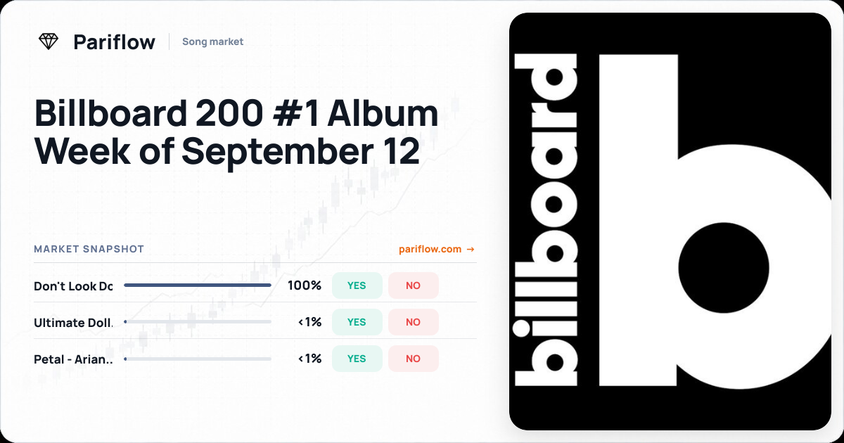 Billboard 200 #1 Album Week of September 12