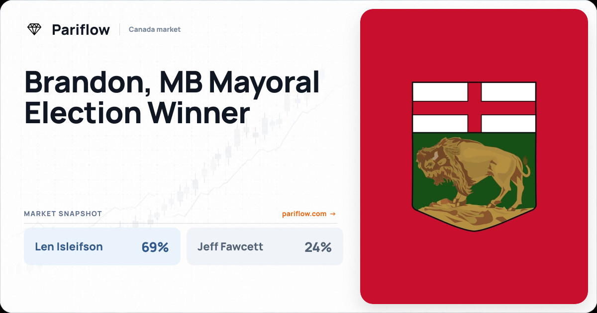 Brandon, MB Mayoral Election Winner