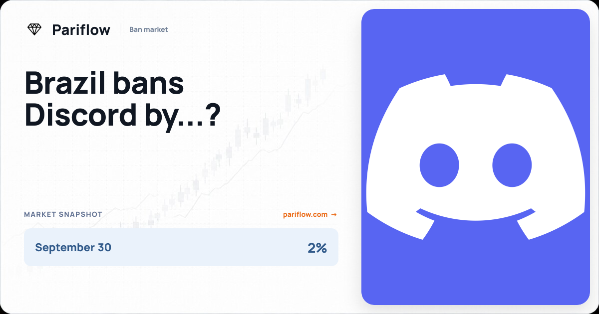 Brazil bans Discord by...?