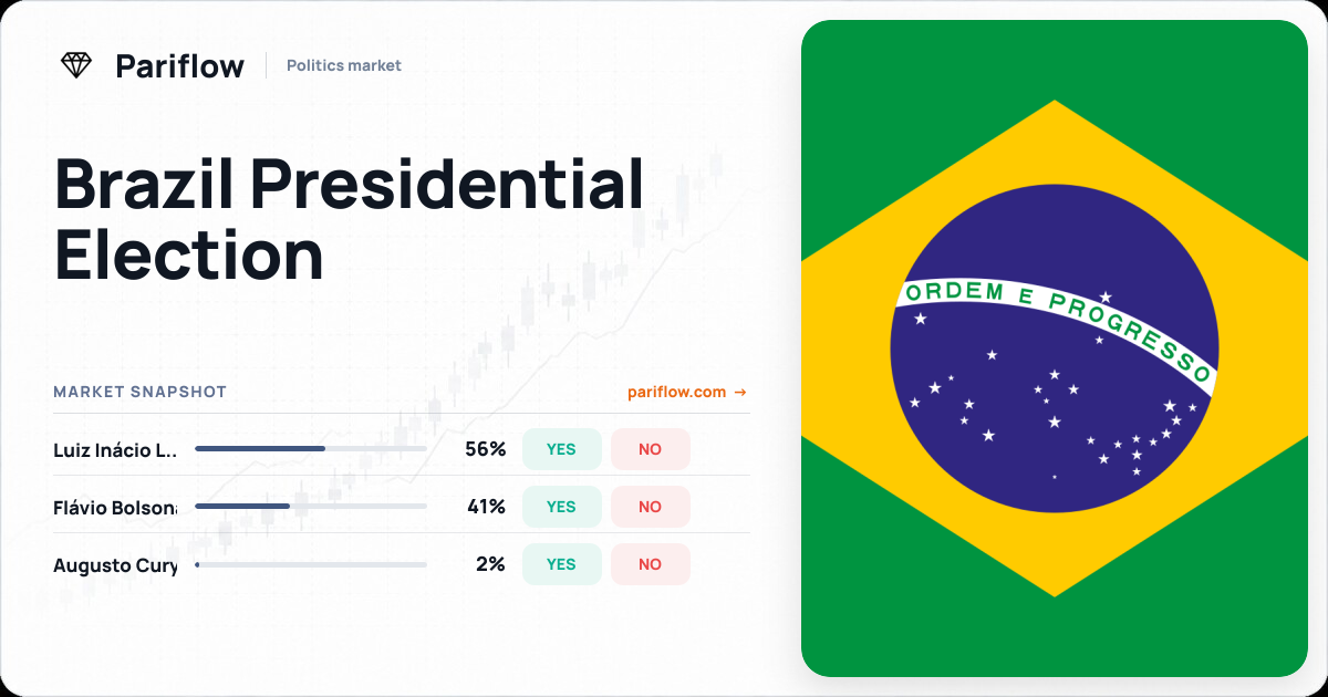 Brazil Presidential Election