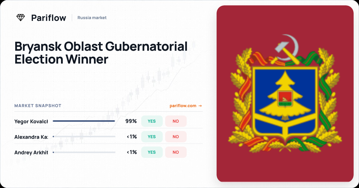 Bryansk Oblast Gubernatorial Election Winner