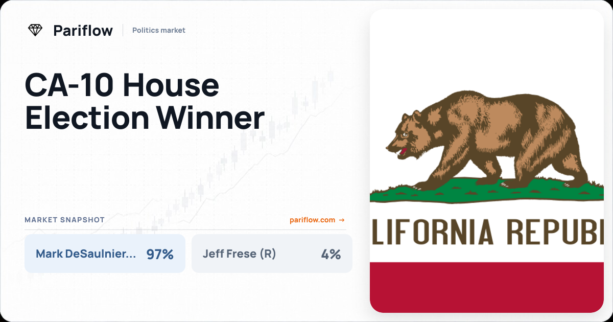 CA-10 House Election Winner
