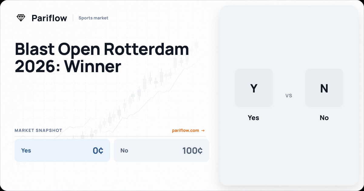 Blast Open Rotterdam 2026: Winner