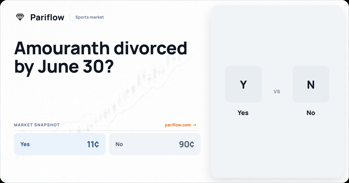 Amouranth divorced by June 30? 