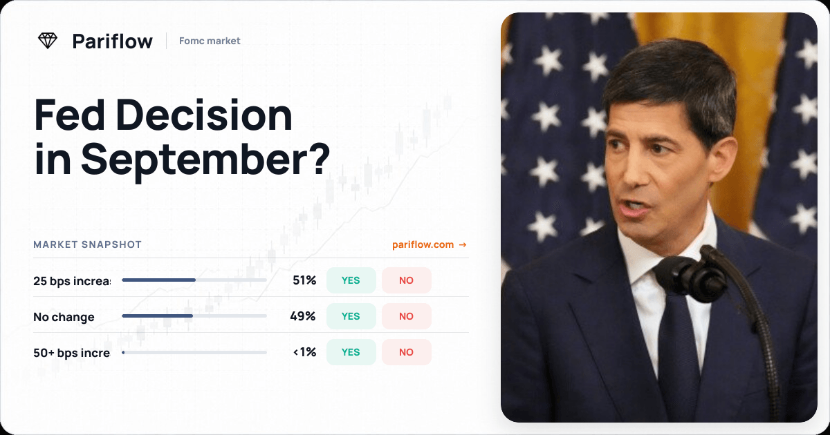 Fed Decision in September?