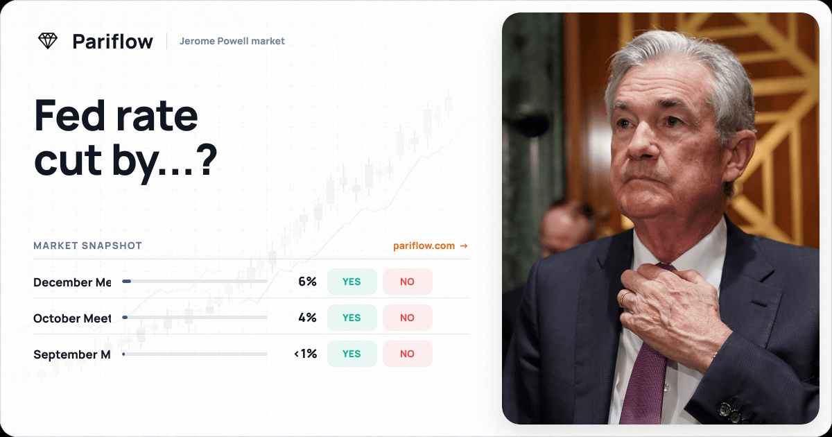 Fed rate cut by...?