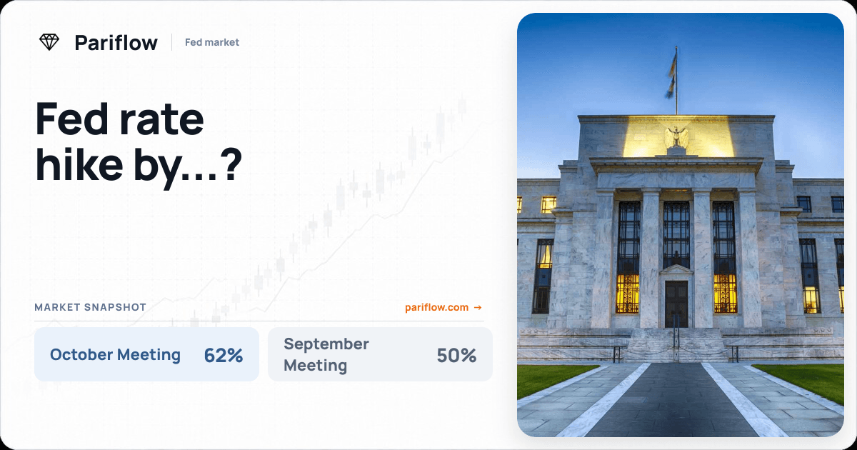 Fed rate hike by...?