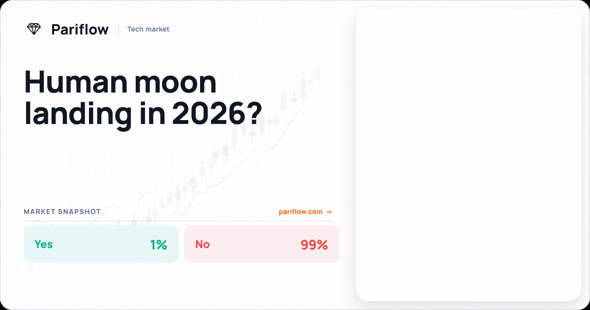 Human moon landing in 2026?