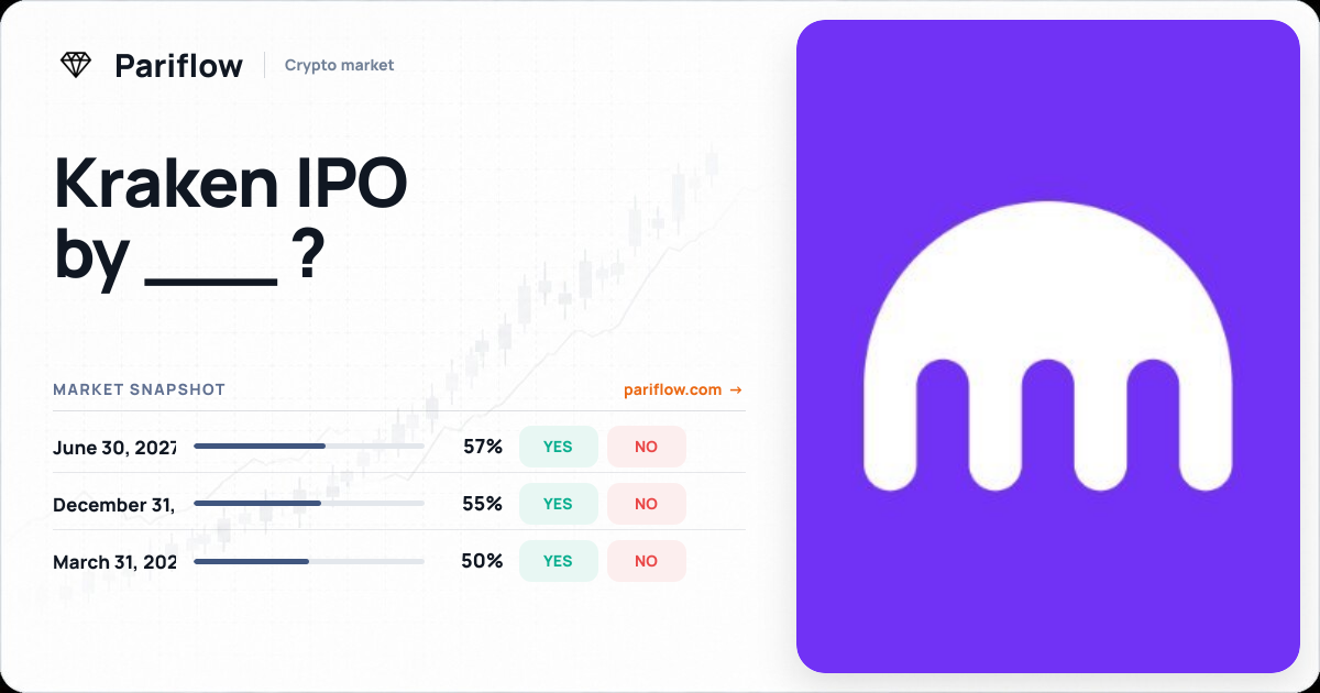 Kraken IPO by ___ ?