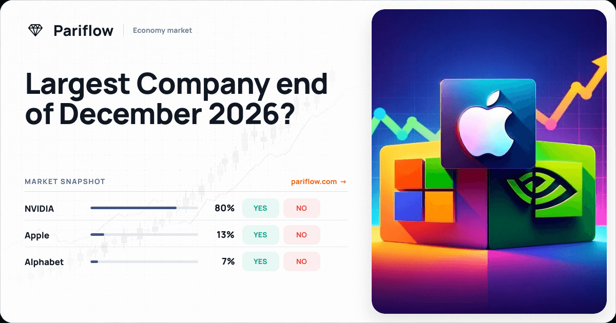 Largest Company end of December 2026?