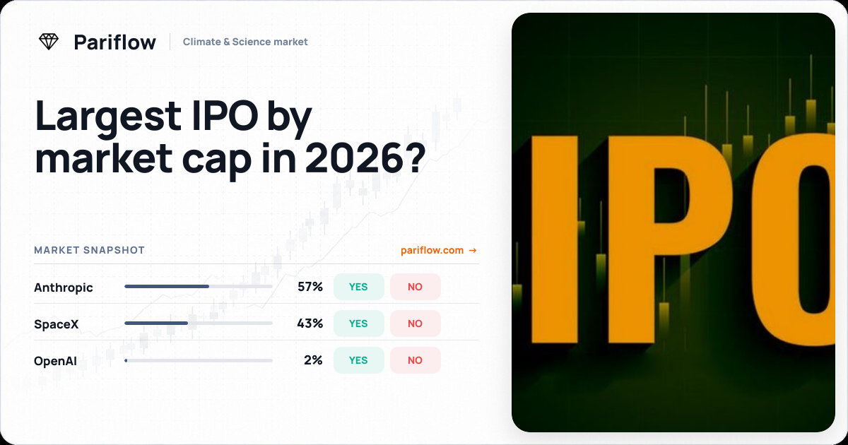 Largest IPO by market cap in 2026?
