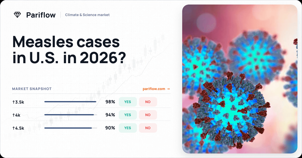 Measles cases in U.S. in 2026?