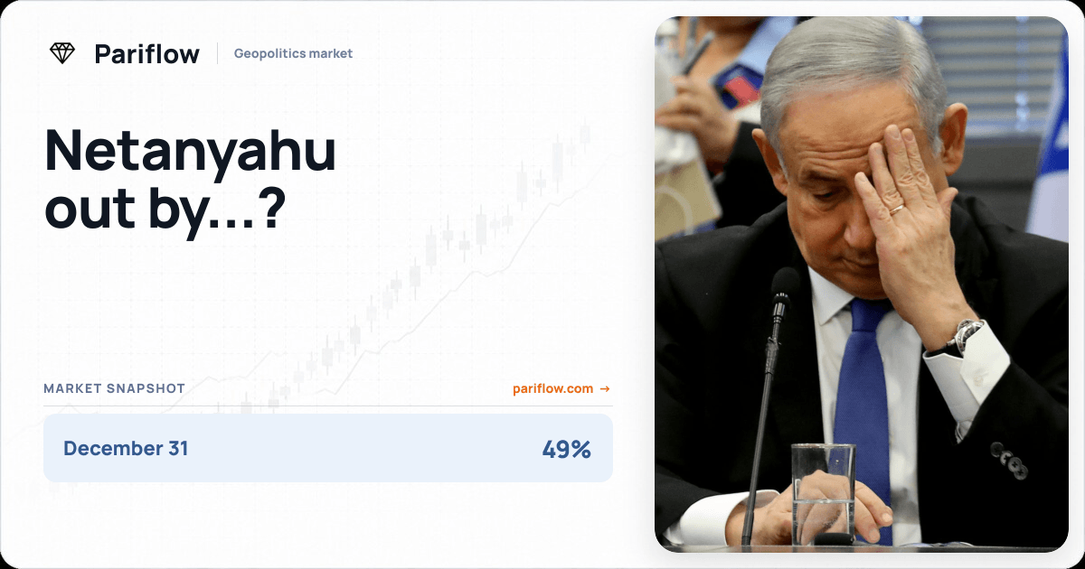 Netanyahu out by...?