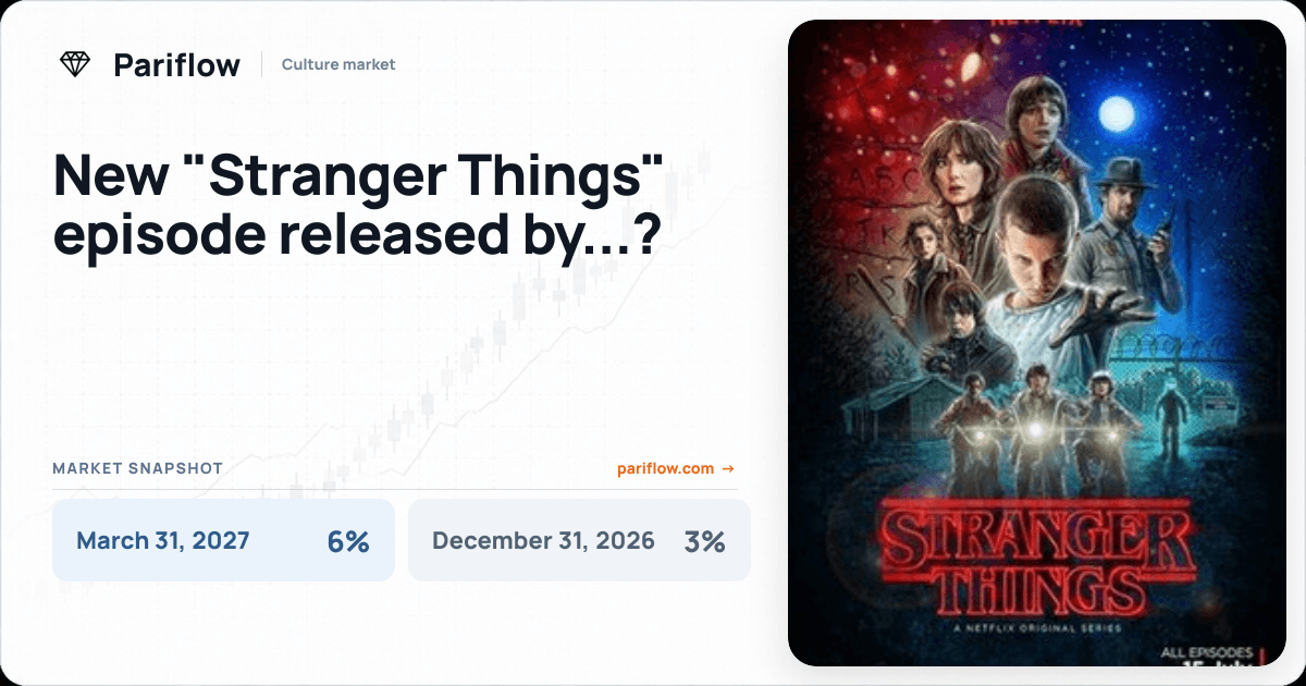 New "Stranger Things" episode released by...?