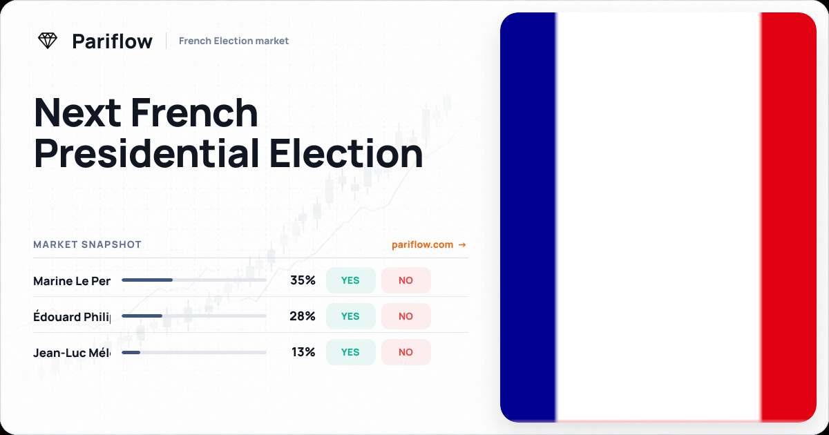 Next French Presidential Election