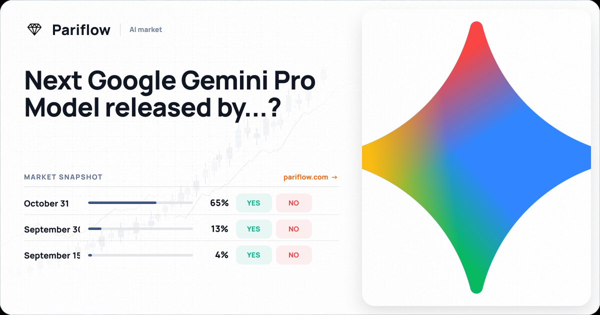 Next Google Gemini Pro Model released by...?