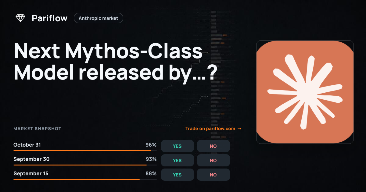 Next Mythos-Class Model released by…?