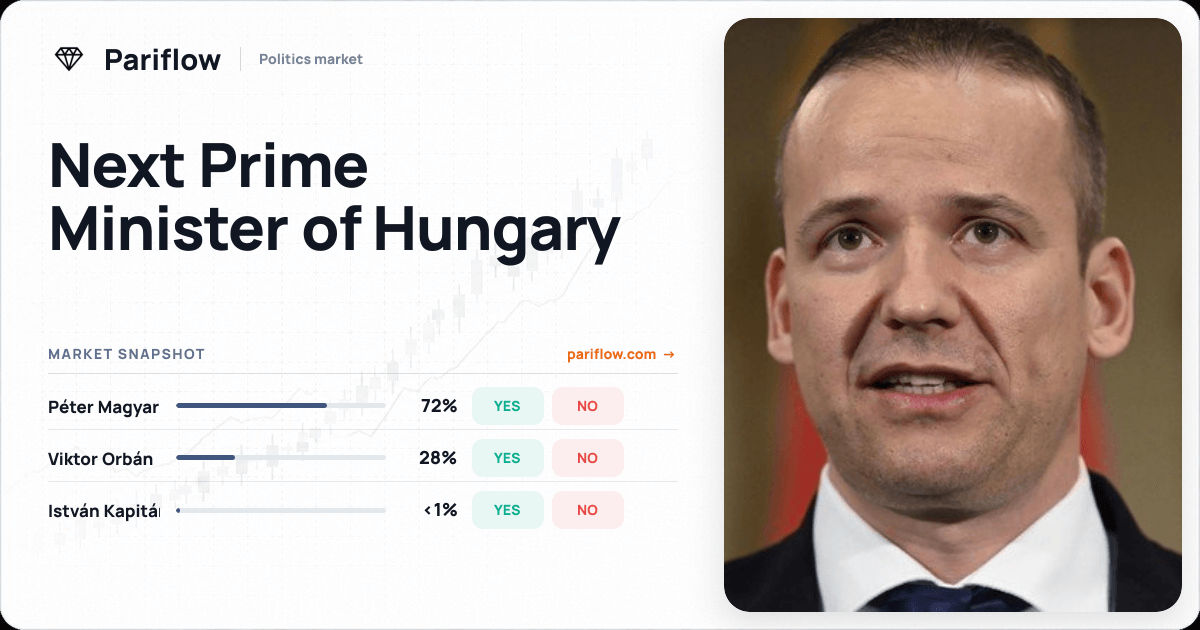 Next Prime Minister of Hungary