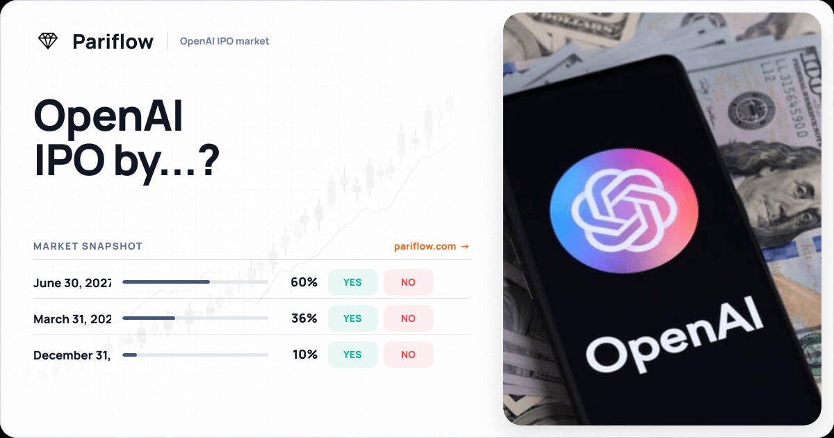 OpenAI IPO by...?