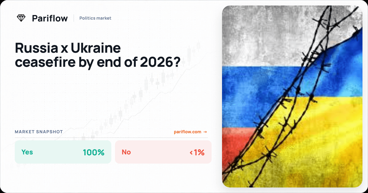 Russia x Ukraine ceasefire by end of 2026?