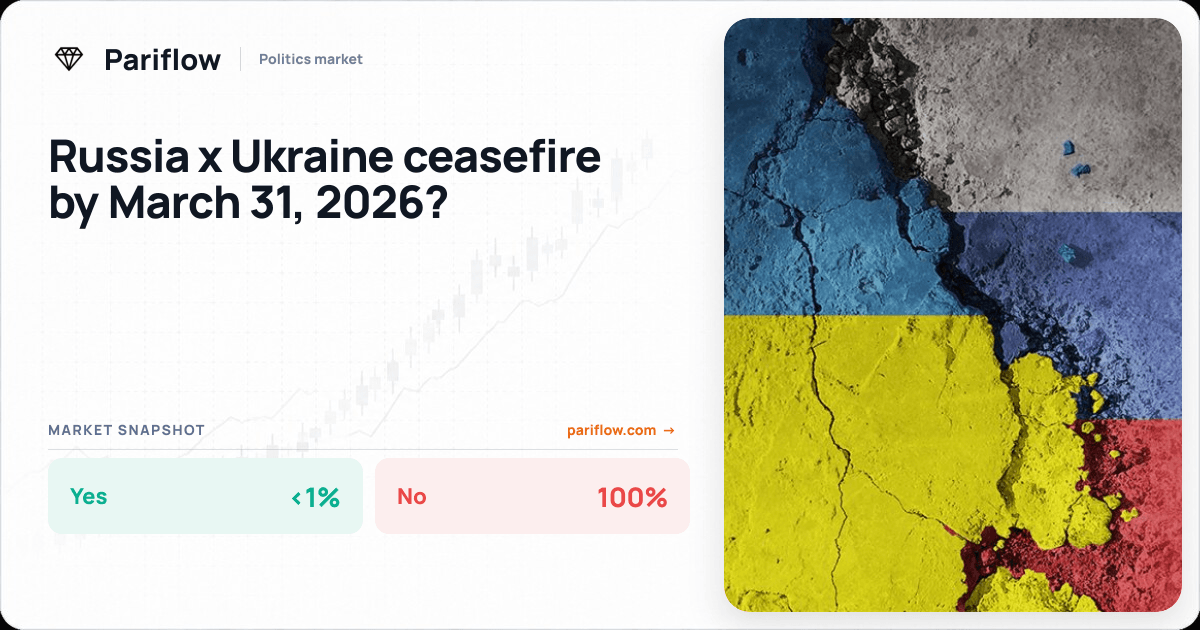 Russia x Ukraine ceasefire by March 31, 2026?