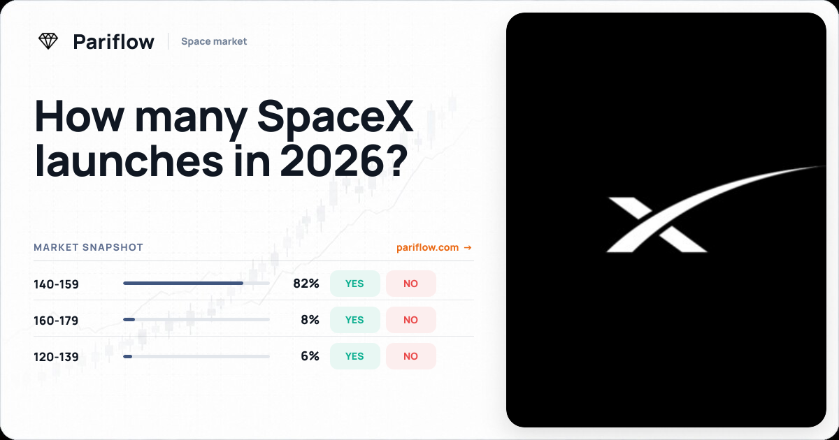 How many SpaceX launches in 2026?