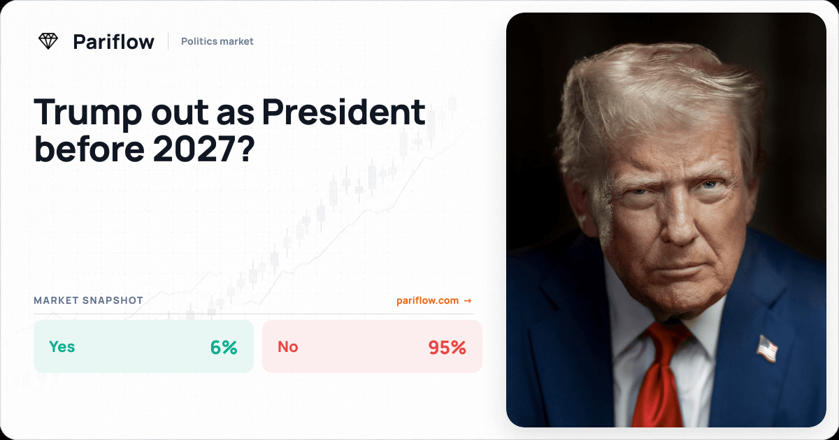 Trump out as President before 2027?